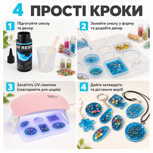 Набір для виготовлення прикрас з епоксидної смоли ALEXES - UV смола, LED лампа, блискітки 48 кольорів ES-007 фото