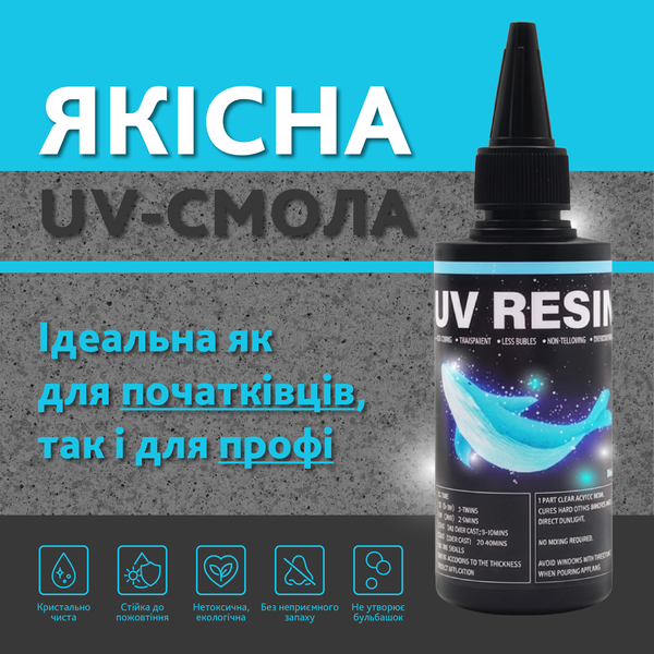 Набір для виготовлення прикрас з епоксидної смоли ALEXES - UV смола, LED лампа, блискітки 48 кольорів ES-007 фото