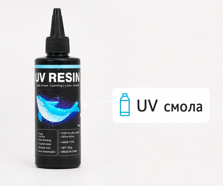 Набір для виготовлення брелків &laquo;Таба Лапки&raquo; з UV-смоли+ Епоксидна UV-смола 100 мл XX-008 фото