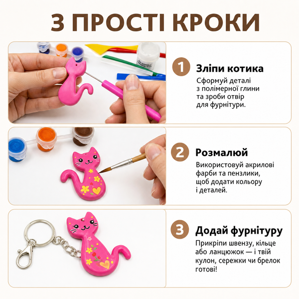 Набір для створення прикрас з полімерної глини &laquo;Котик&raquo; &mdash; творчість для дітей і дорослих PG-001 фото