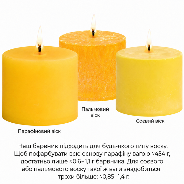 Барвник ЖОВТИЙ для виготовлення свічок у пластівцях, 57 г SB-004 фото